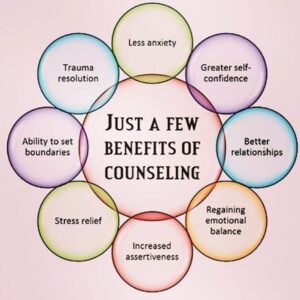 Holistic Counseling Solution - Home 3