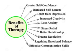 Holistic Counseling Solution - Home 5
